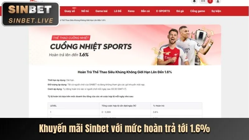 Các trường hợp cần hỗ trợ từ ezbet